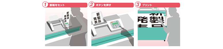 Poster Printer St 1 拡大機 機能 特長 製品情報 Mbs